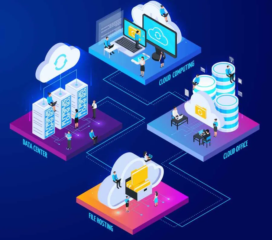 Vivify Soft Tech Cloud Consulting