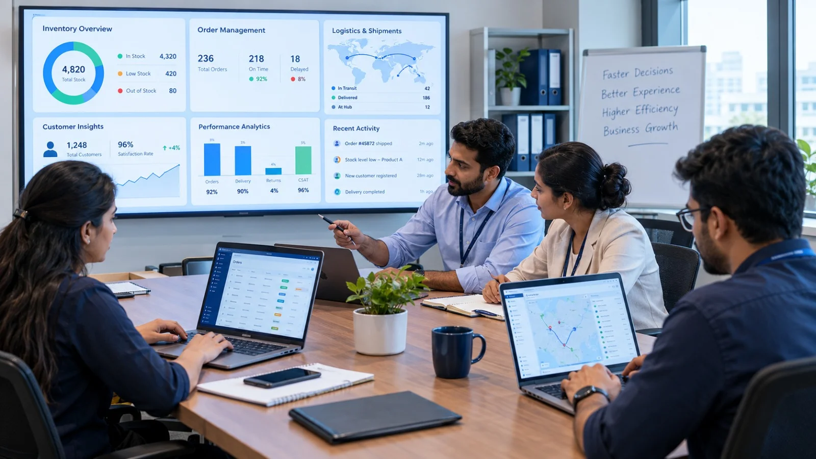 Vivify Soft Tech Digital Transformation Explained: A Practical Guide for Business Leaders