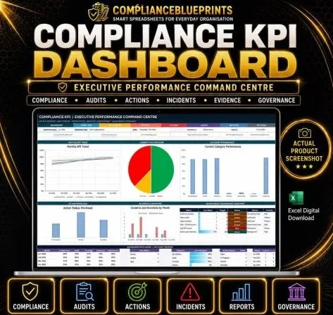 Executive & Safety KPI Dashboards