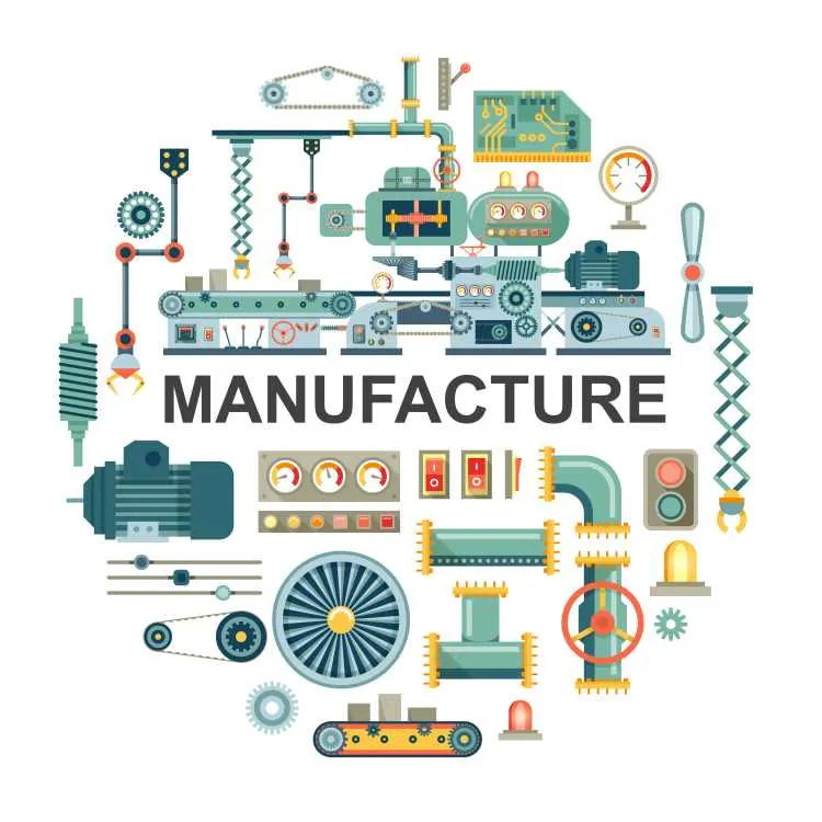 Industrial IoT Dashboards