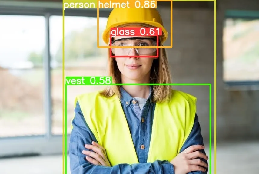 PPE Management