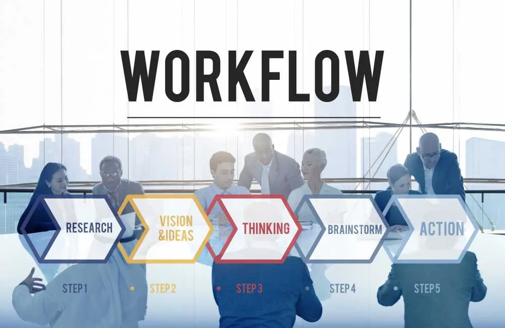 Workflow Management